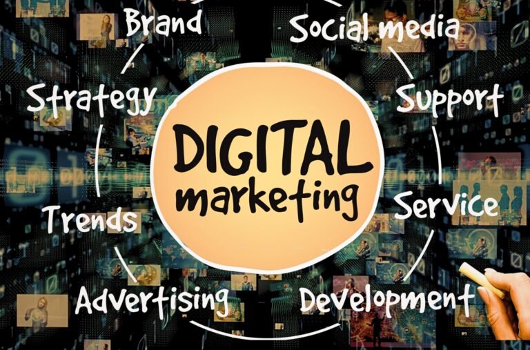 Digital Marketing page